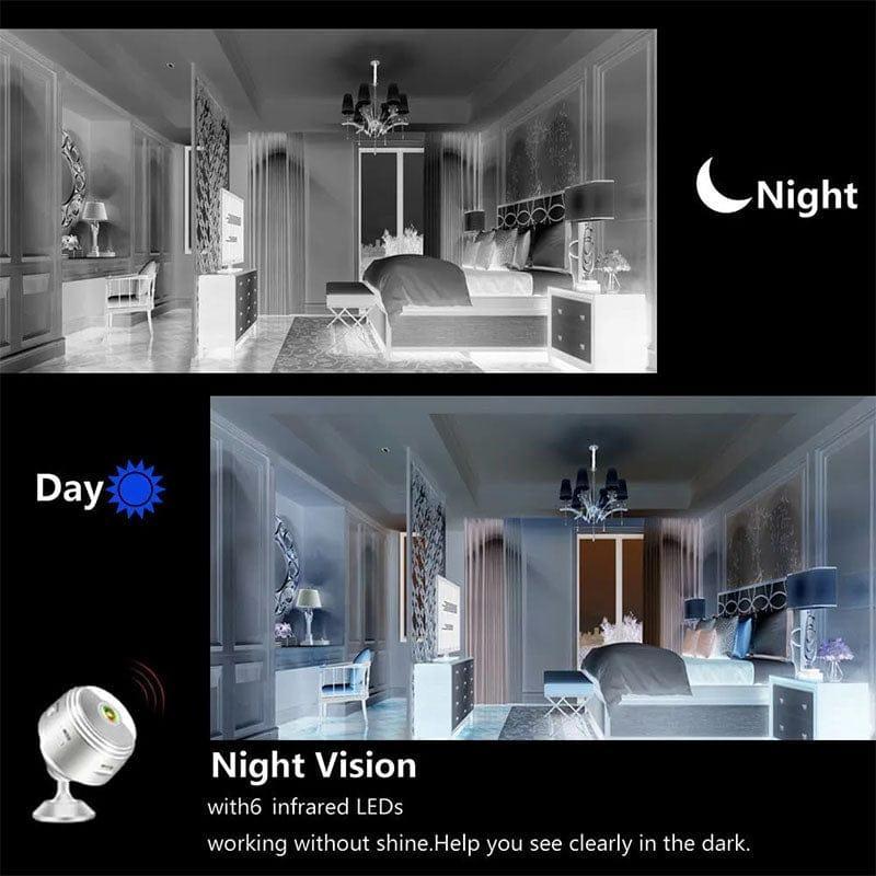 Mini Wifi Camera 